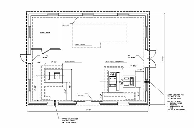 ABI Plan