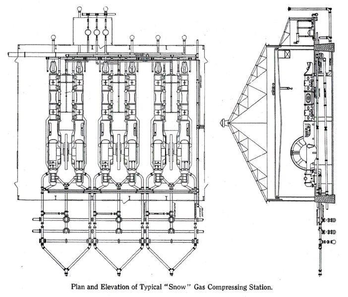 Snow Compressing Plant