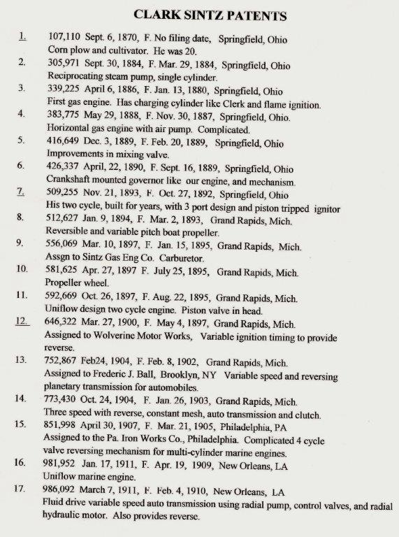 Sintz Patent List