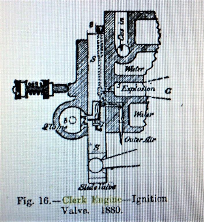Clerk Ignition Valve