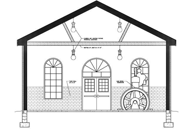 ABI Building Elevation