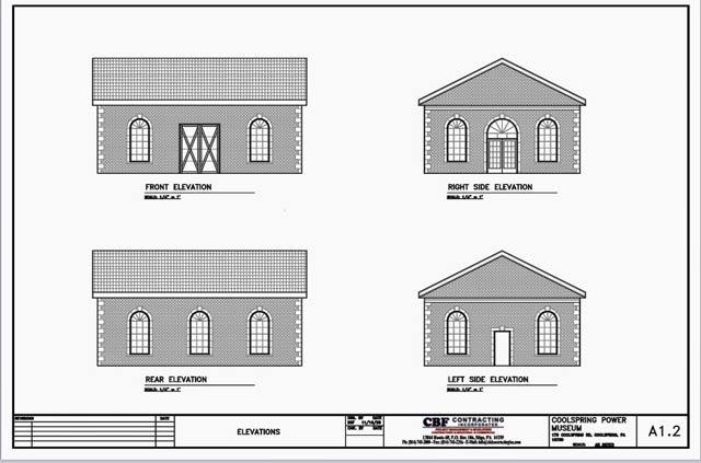 ABI Building Concept